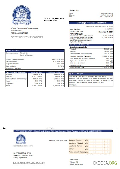 Afghanistan Da Afghanistan Bank relevé hypothécaire scr